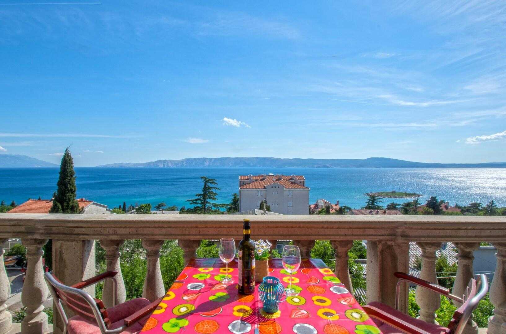 Proprietà