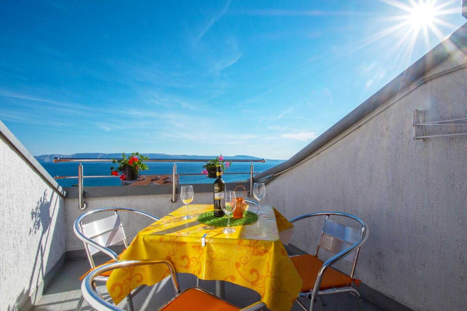 Proprietà