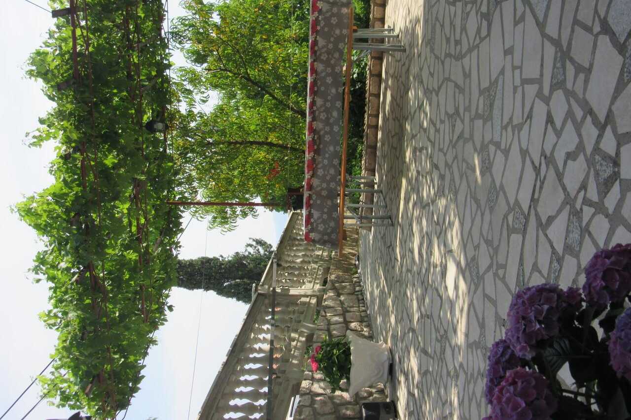 Proprietà