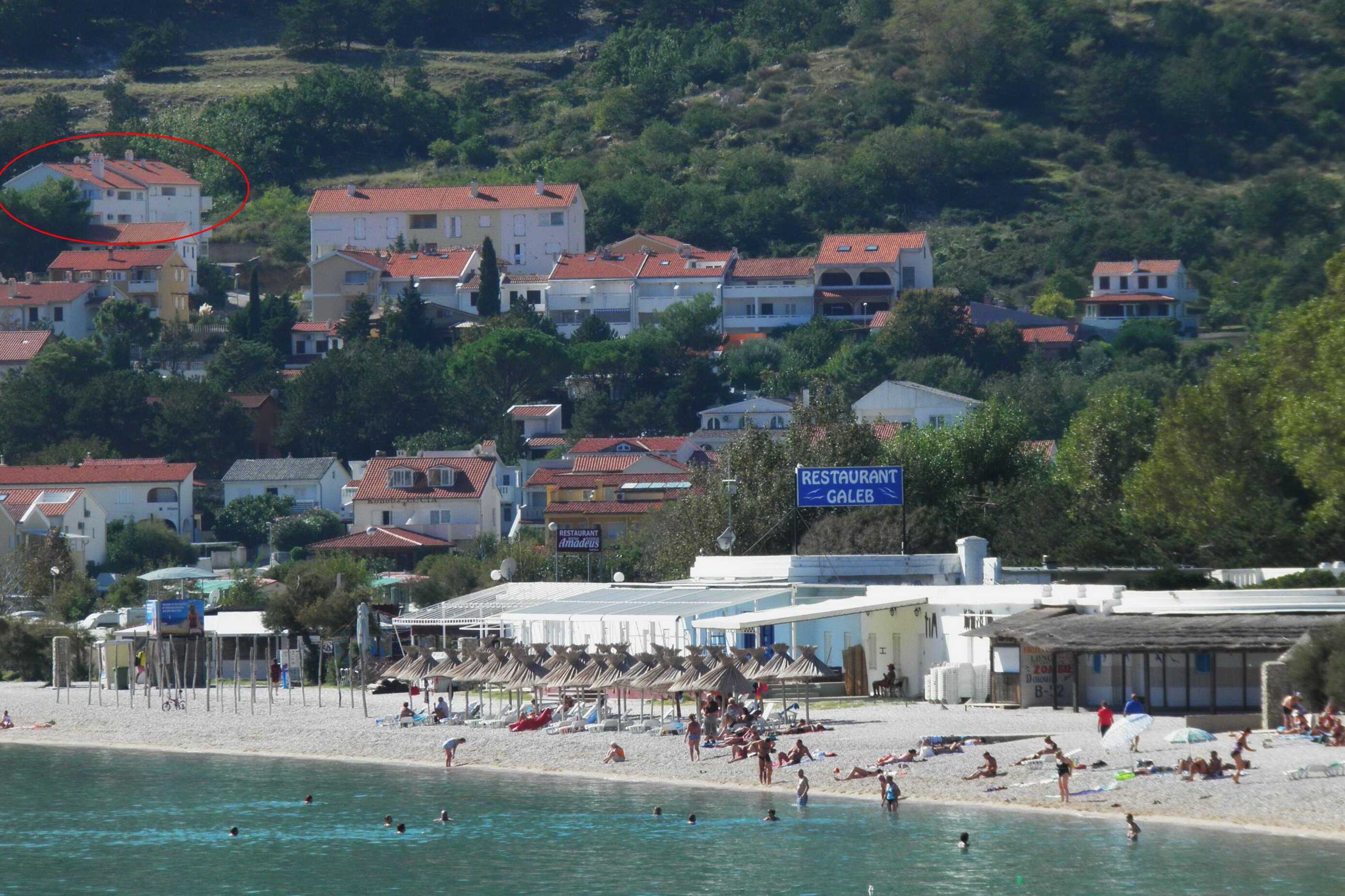 Proprietà