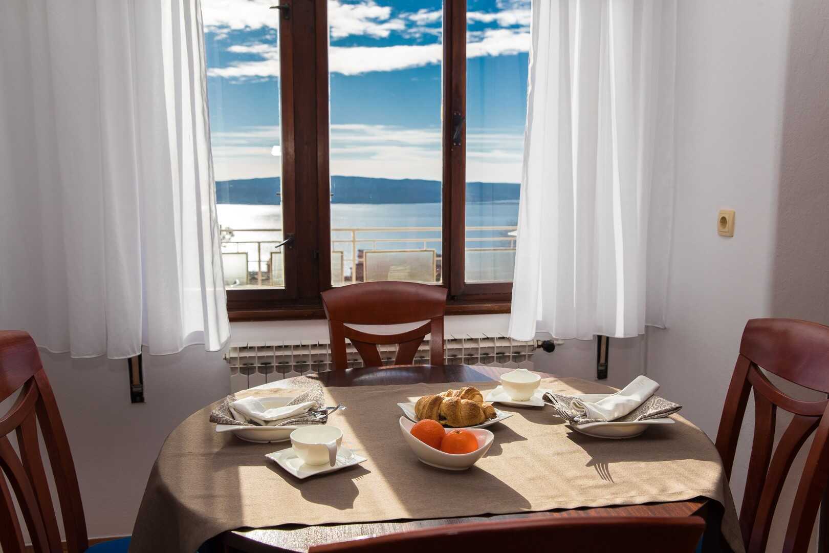 Proprietà