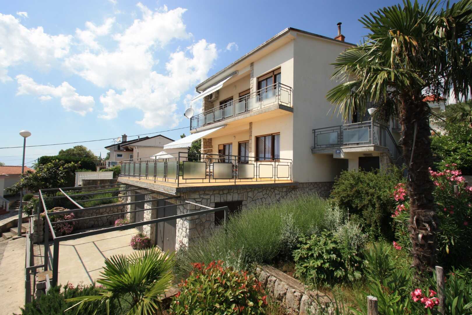 Proprietà