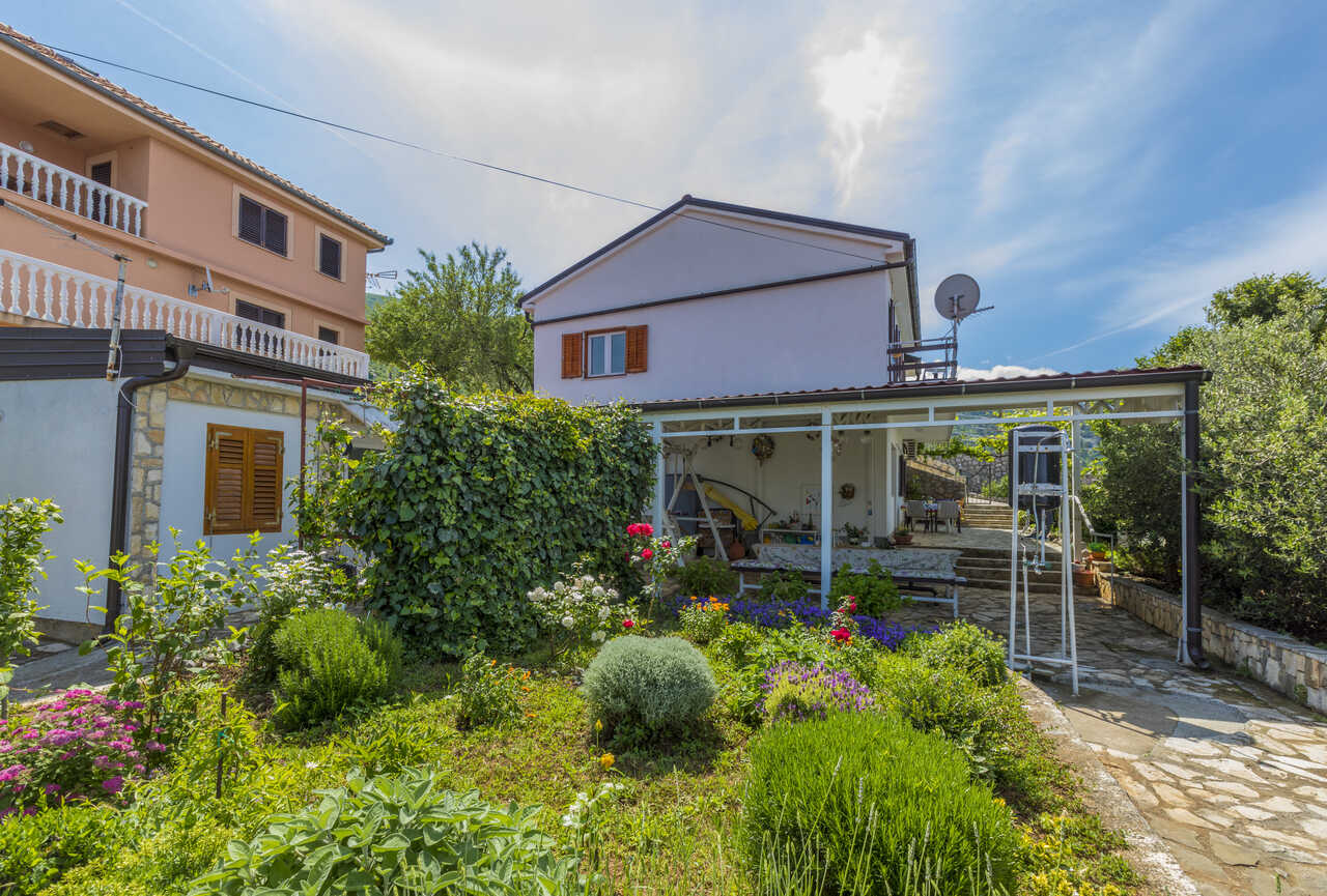 Proprietà