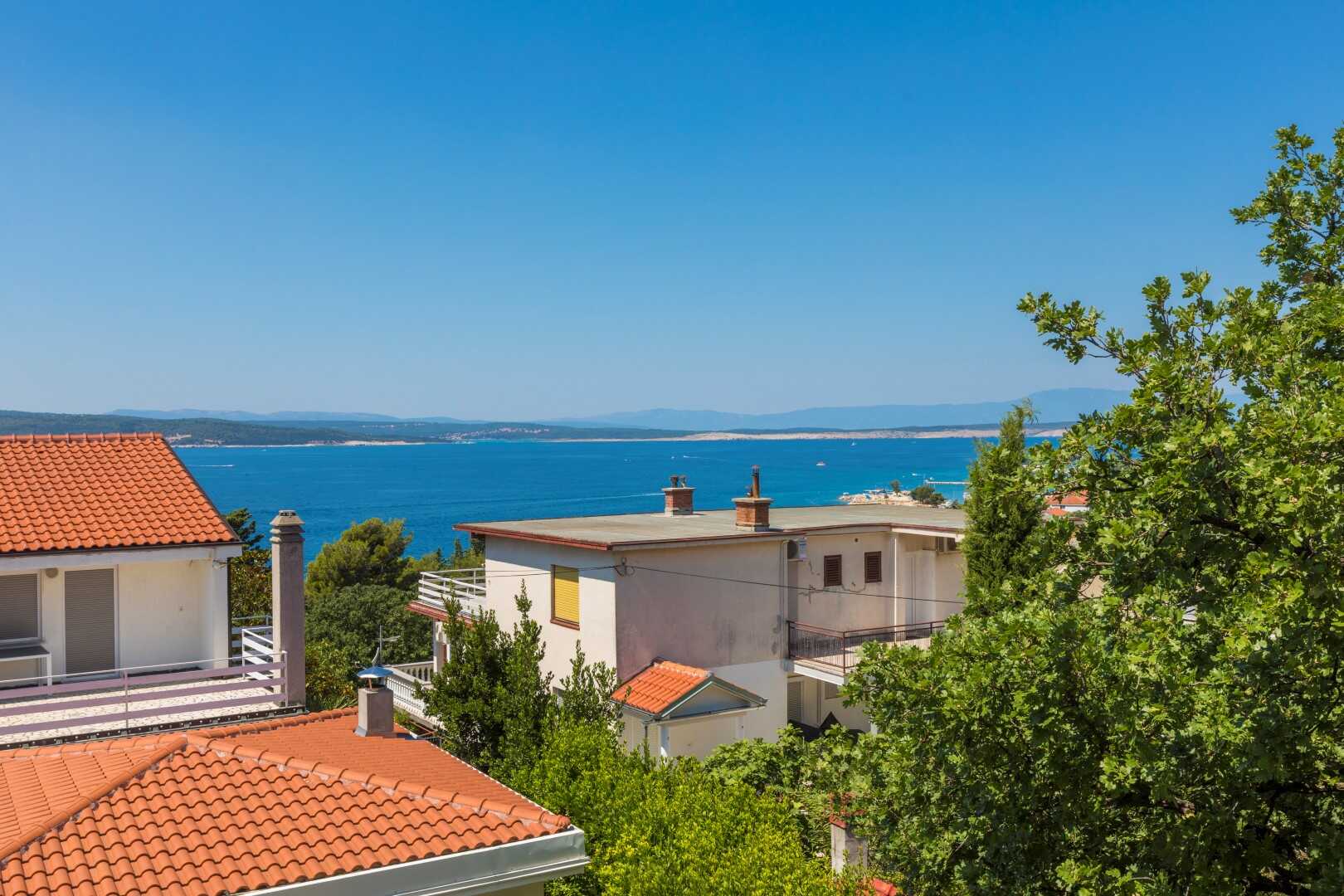 Proprietà