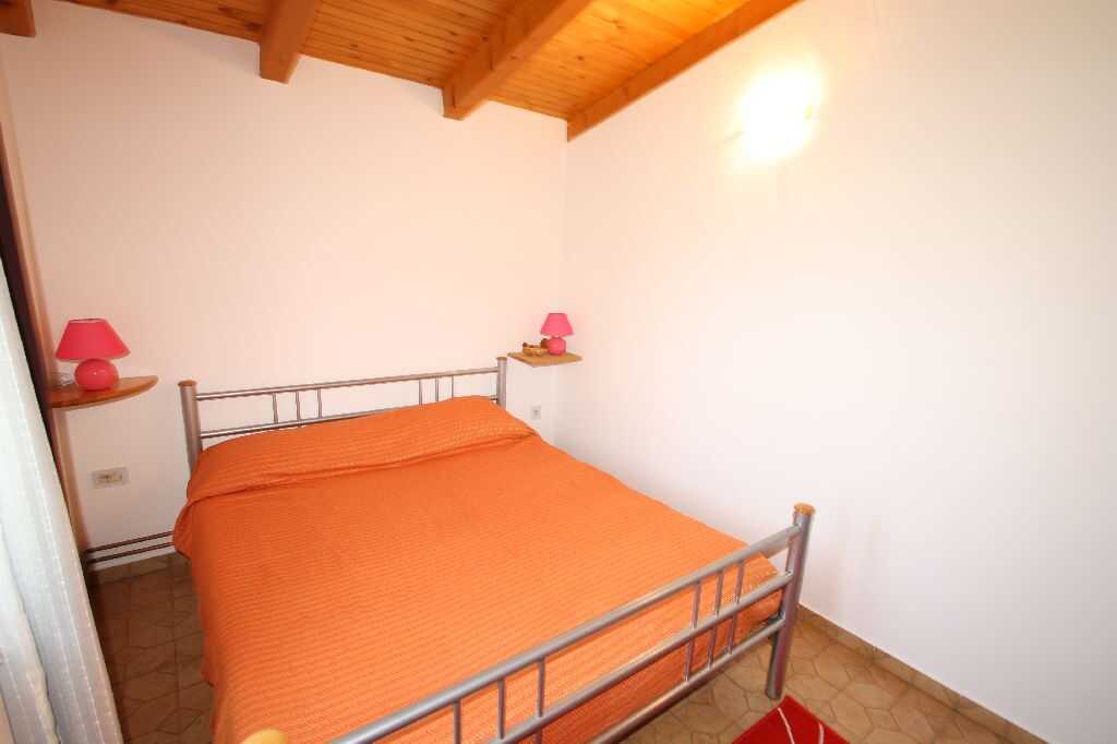 Proprietà