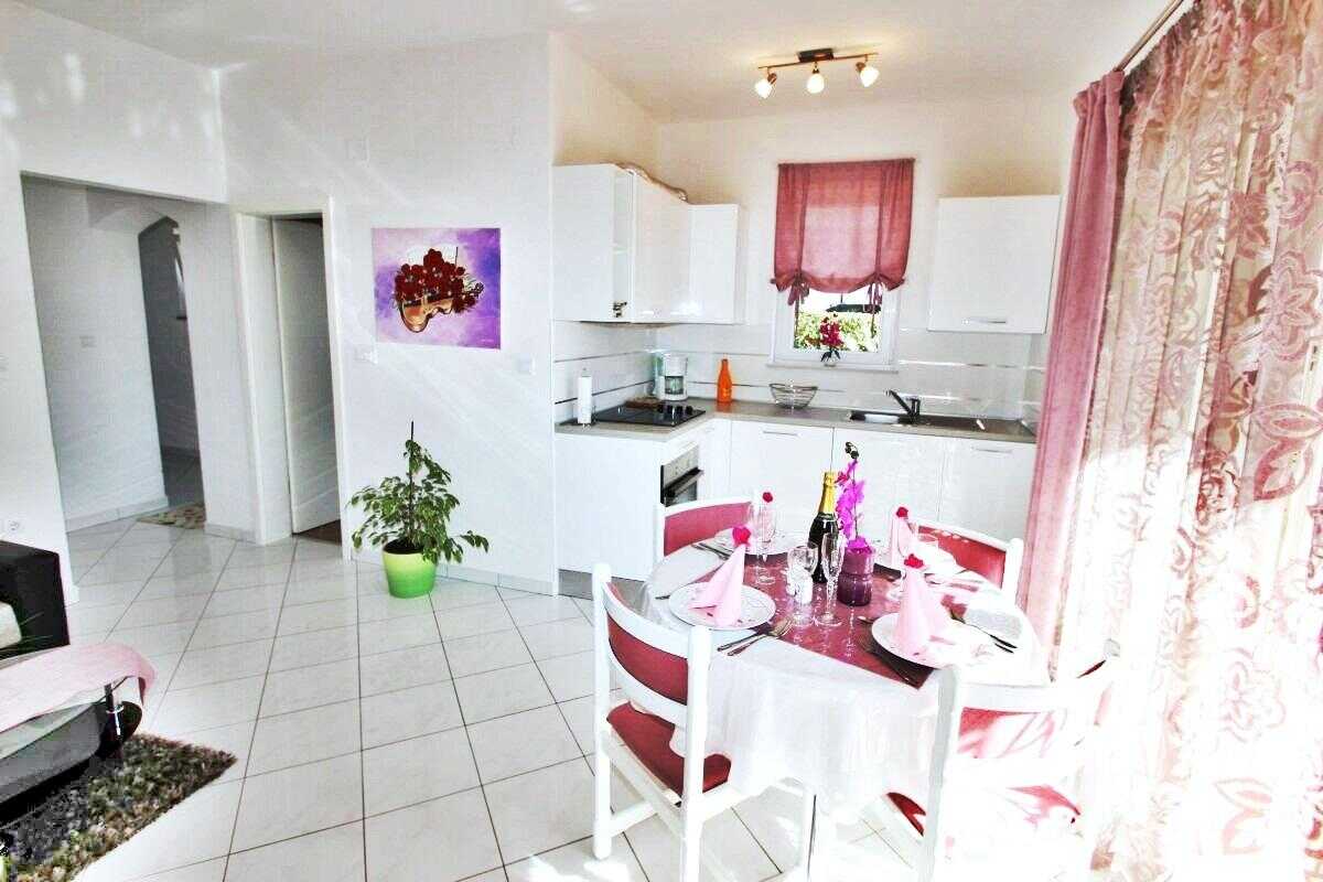 Proprietà