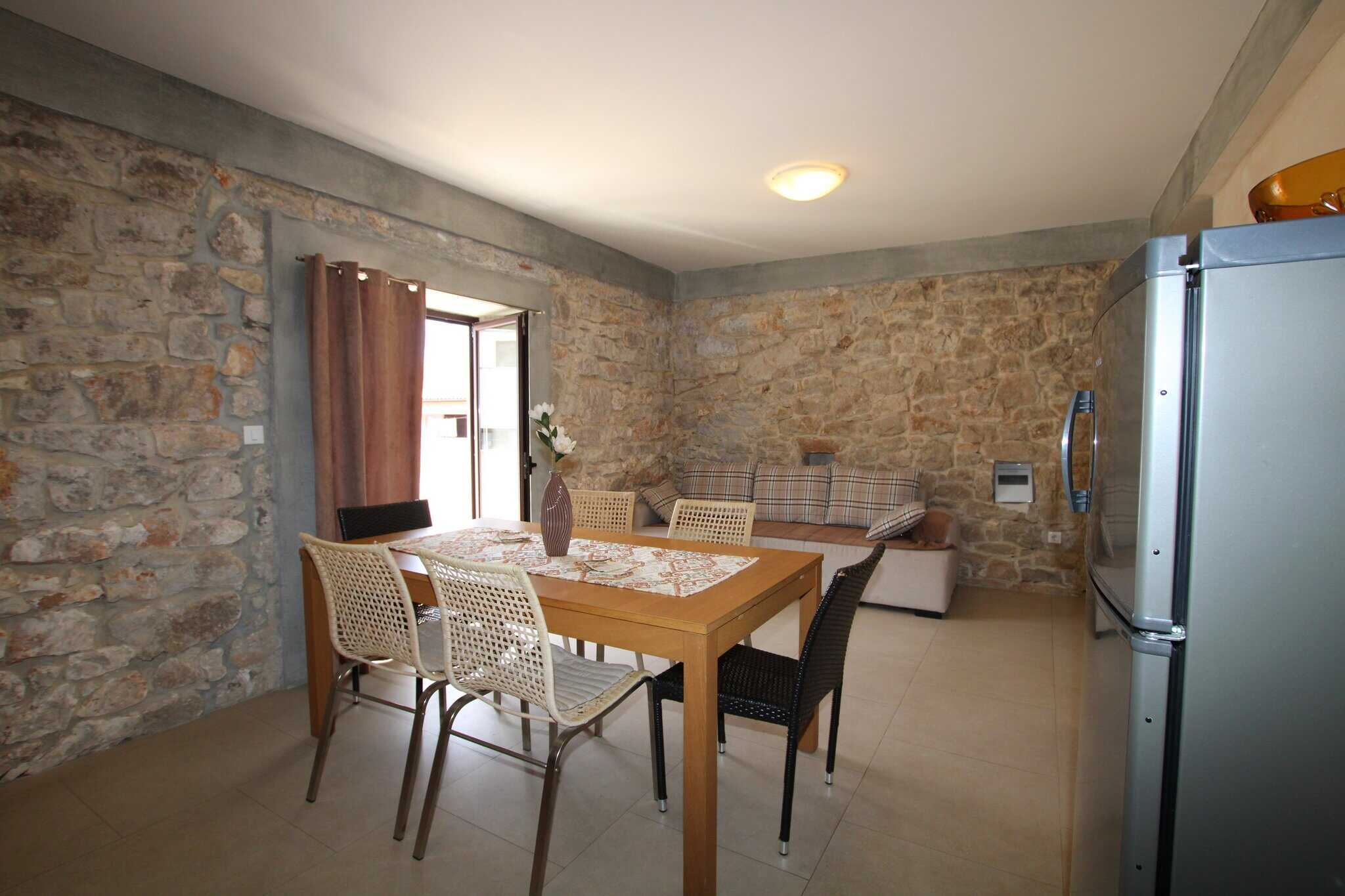 Proprietà