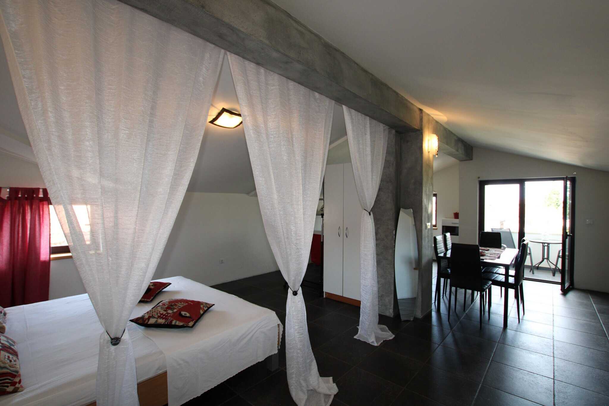 Proprietà