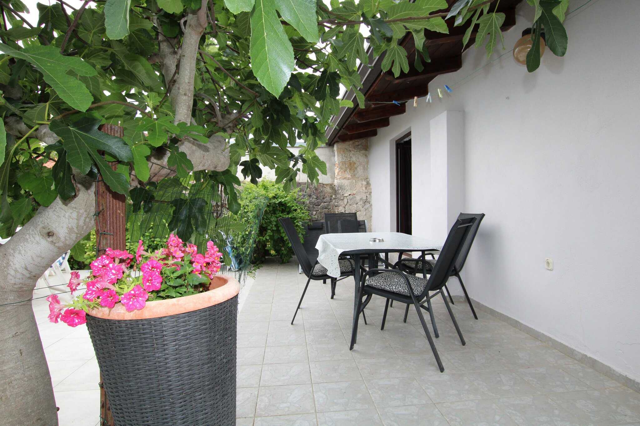 Proprietà