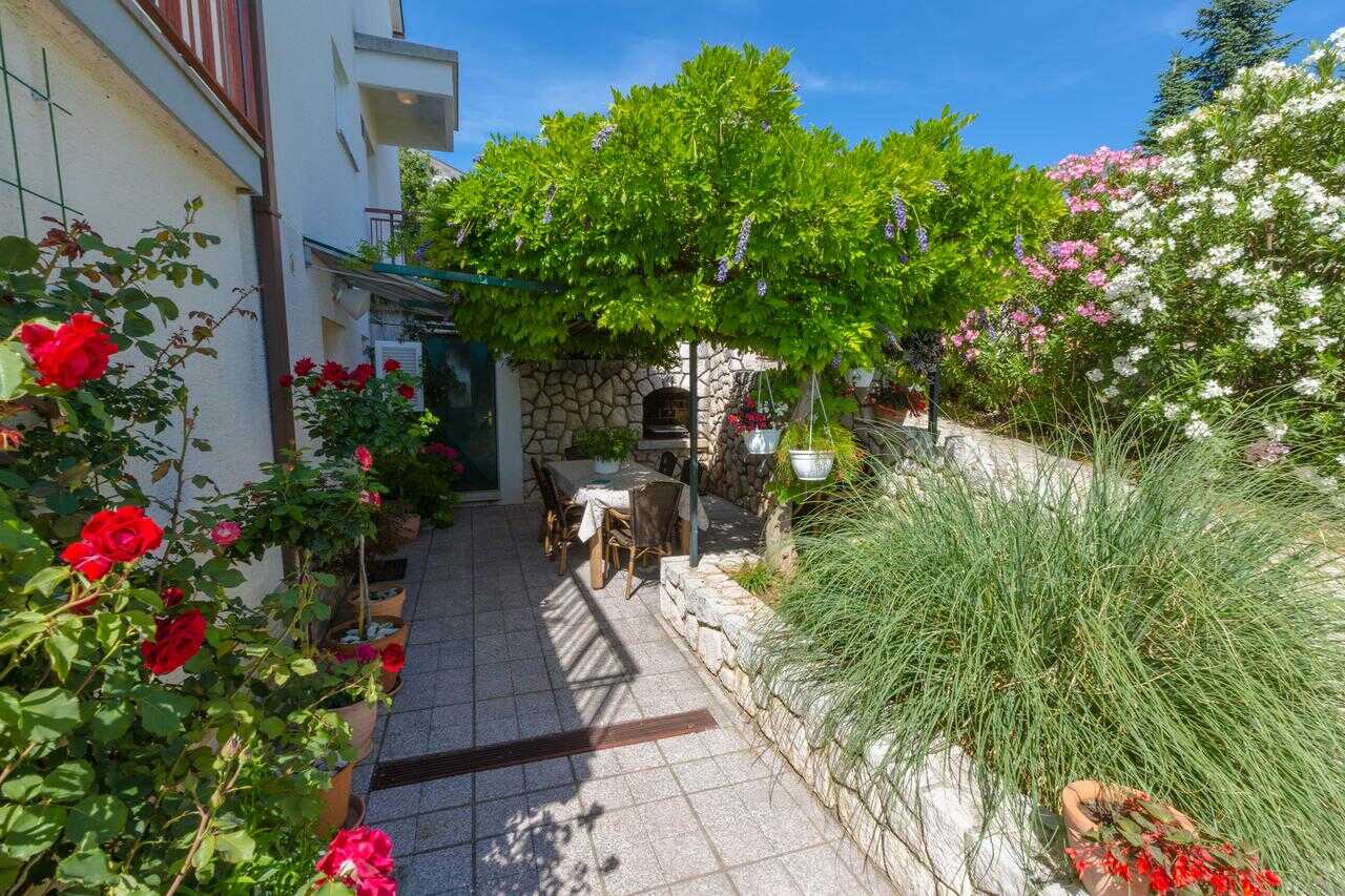 Proprietà