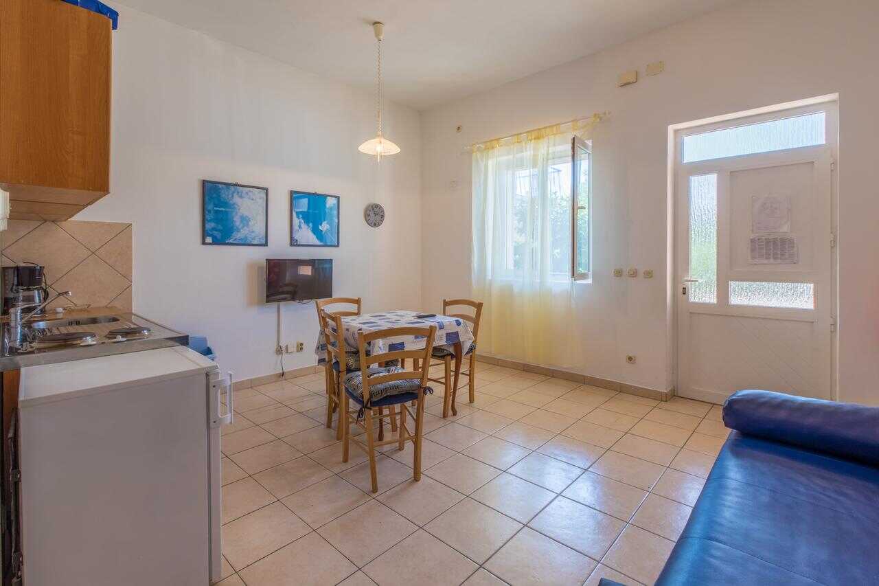 Proprietà