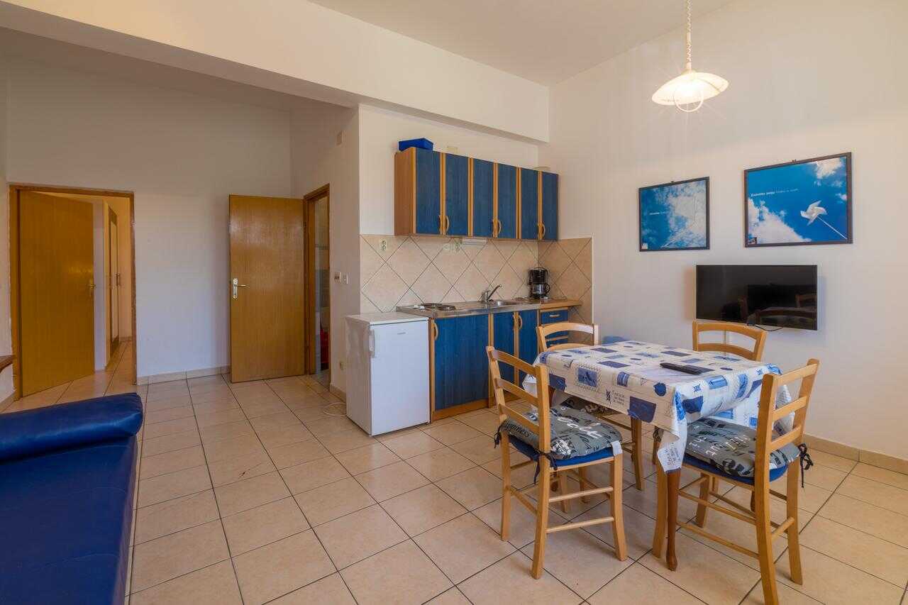 Proprietà