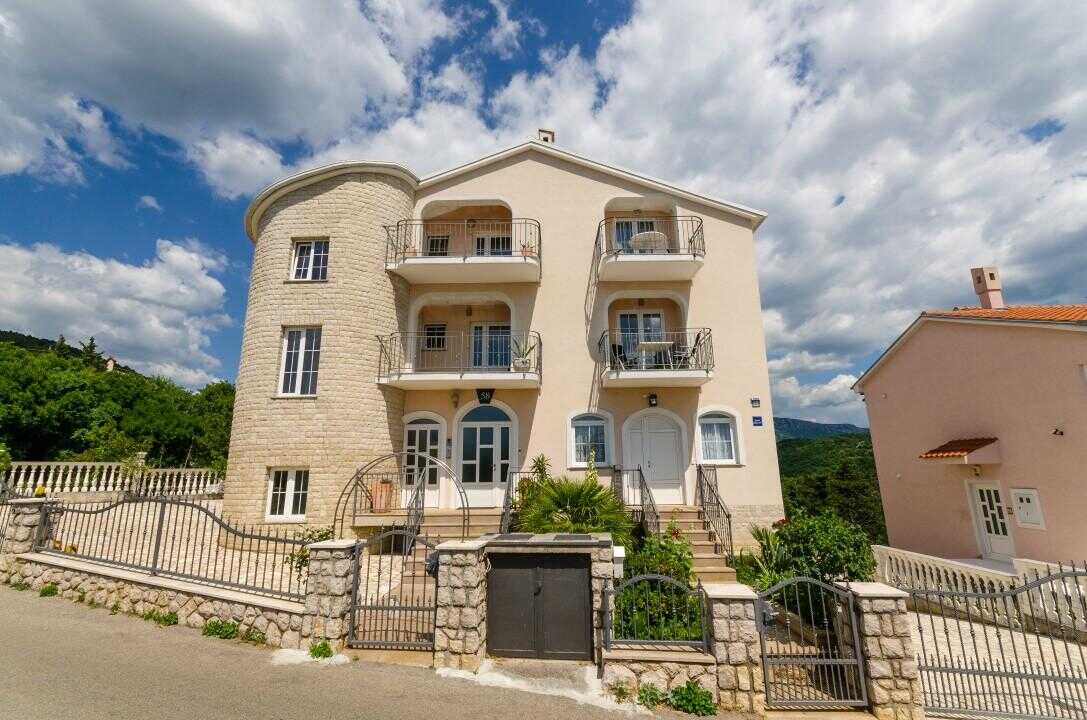 Proprietà