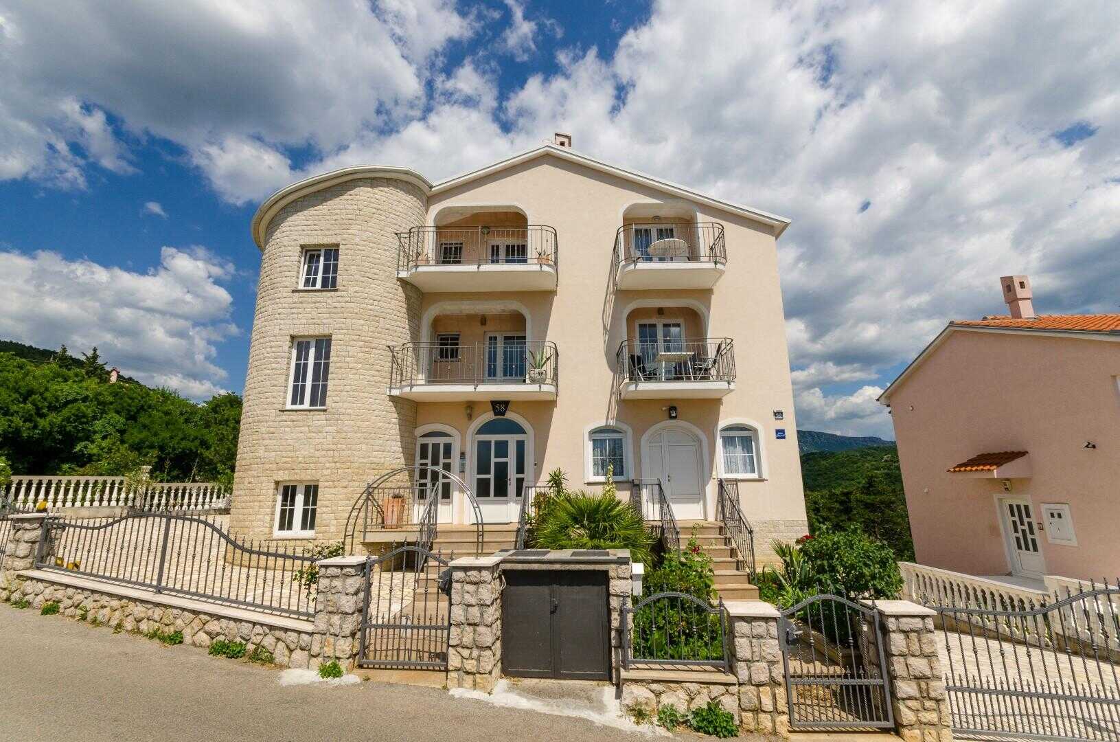 Proprietà