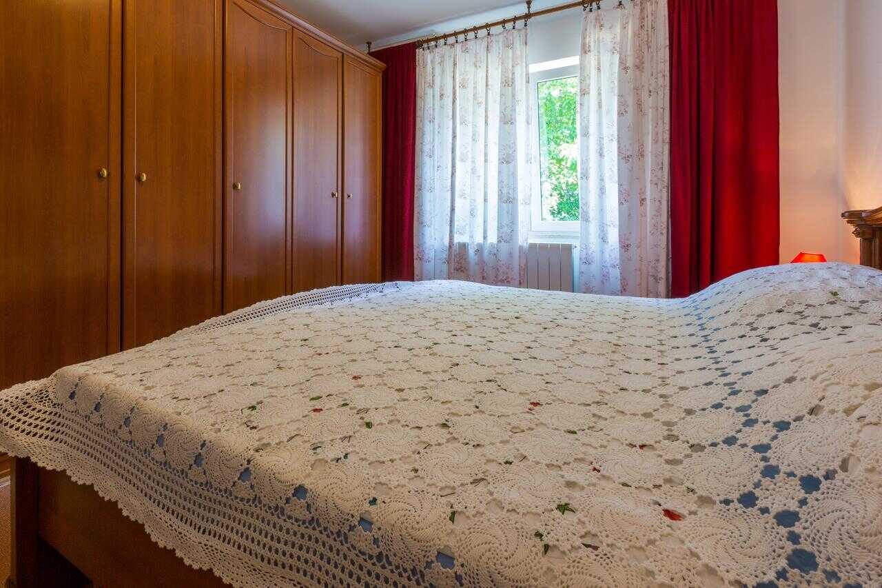 Proprietà