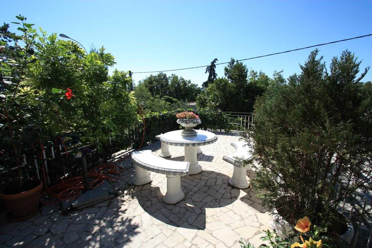 Proprietà