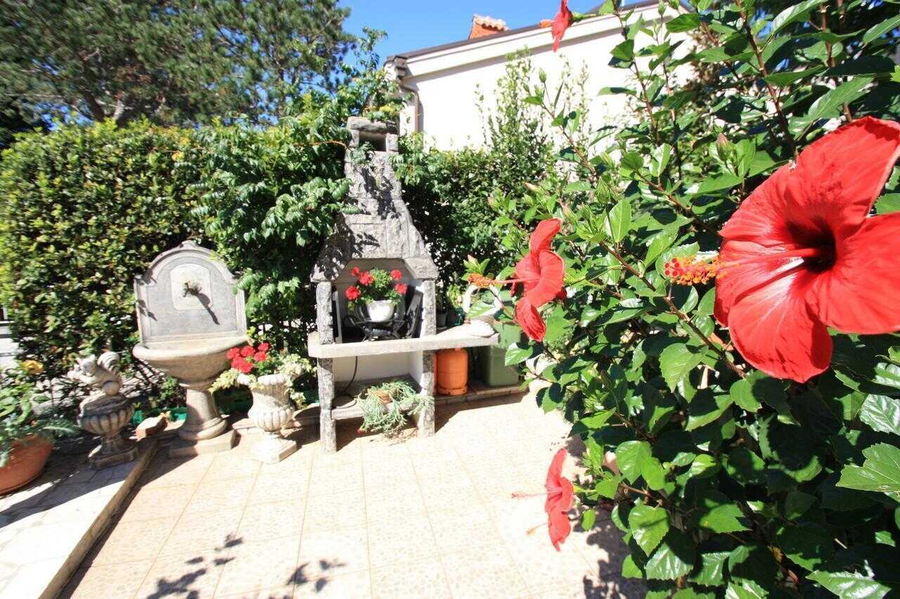 Proprietà