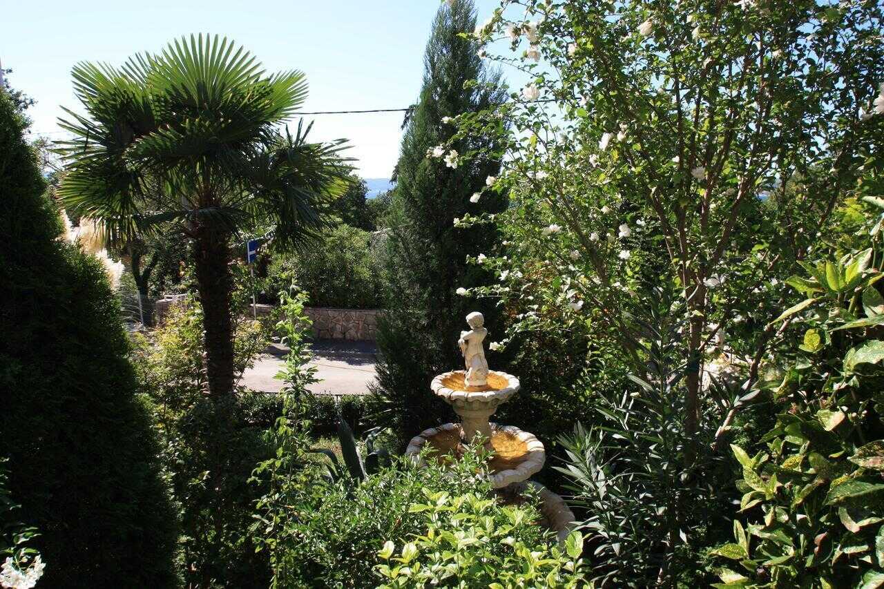 Proprietà
