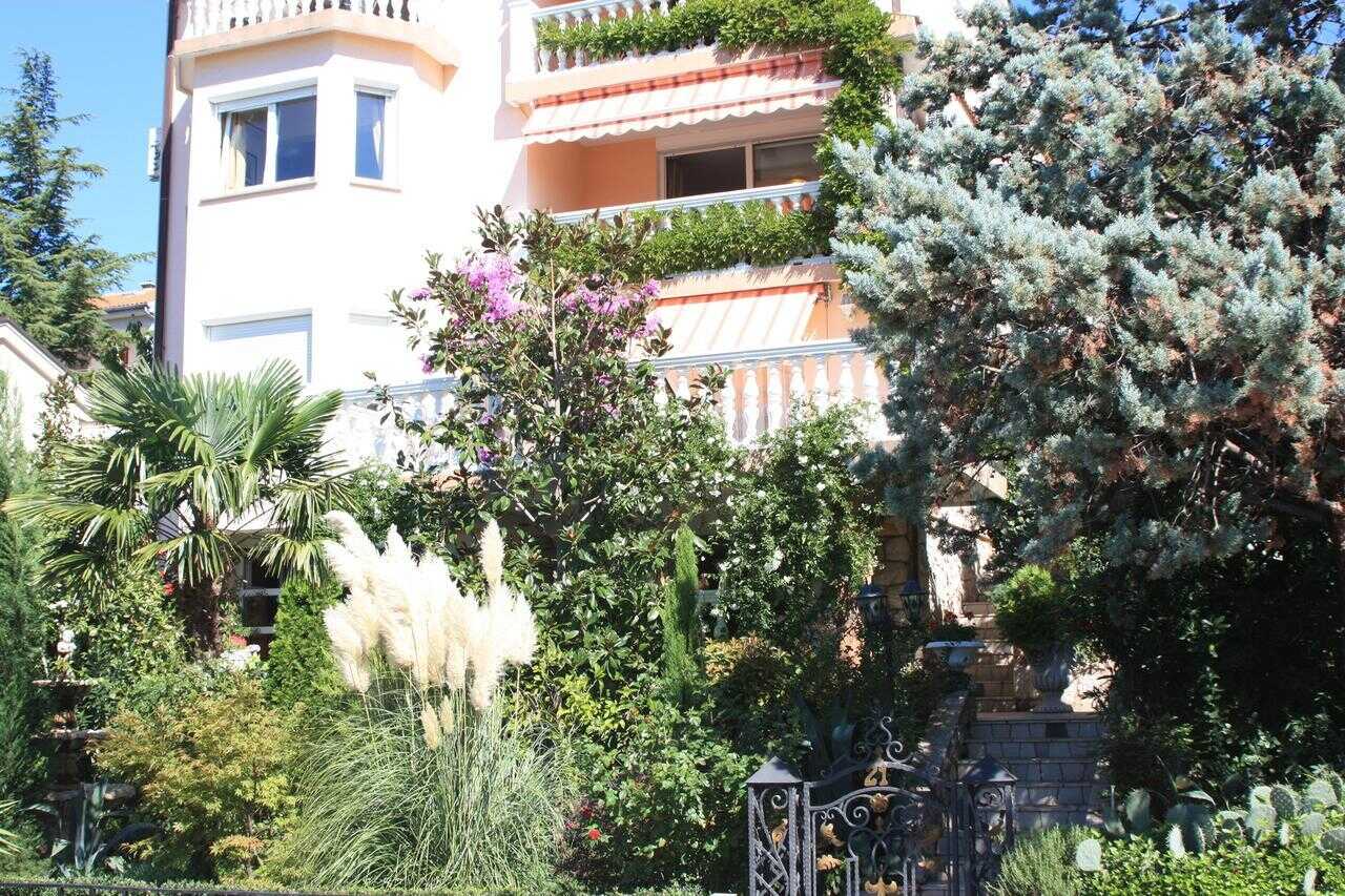Proprietà