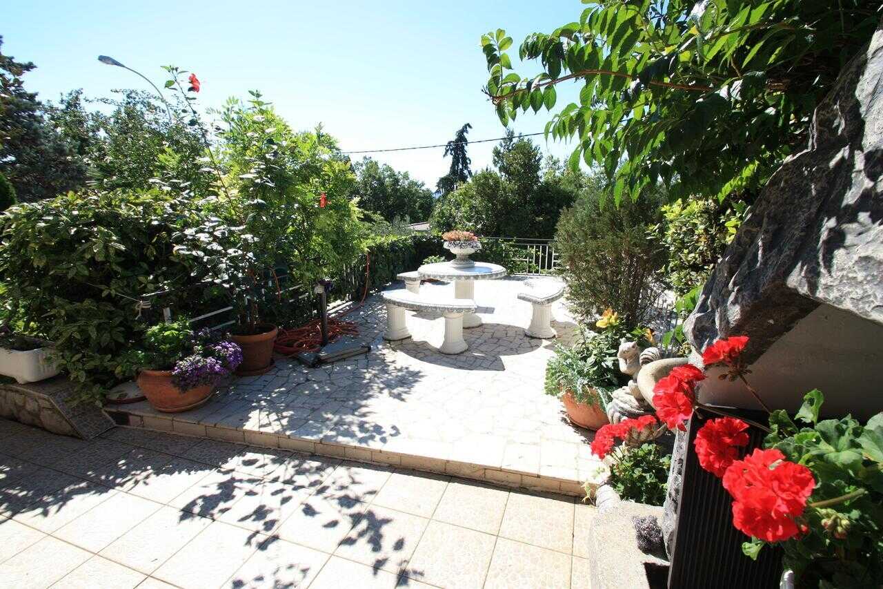 Vedi tutto