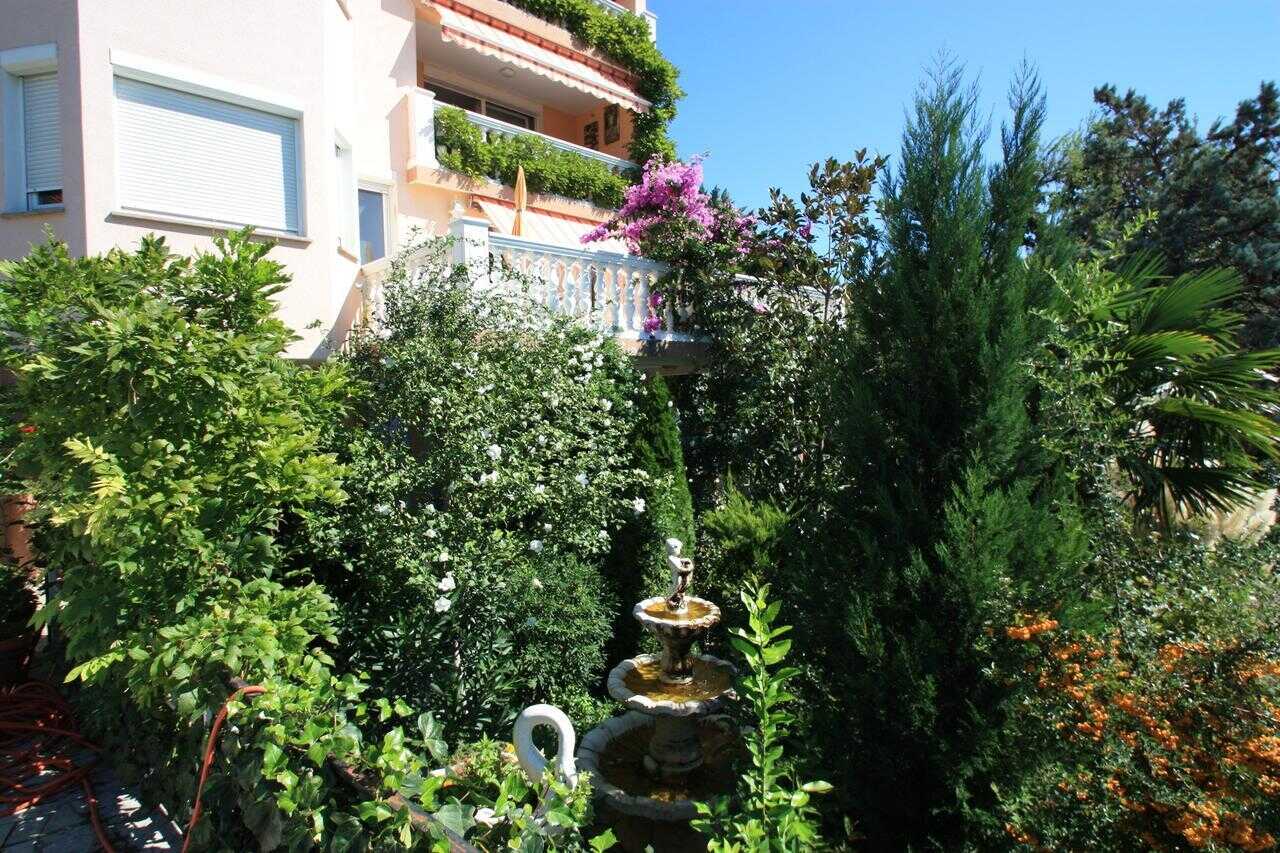 Proprietà