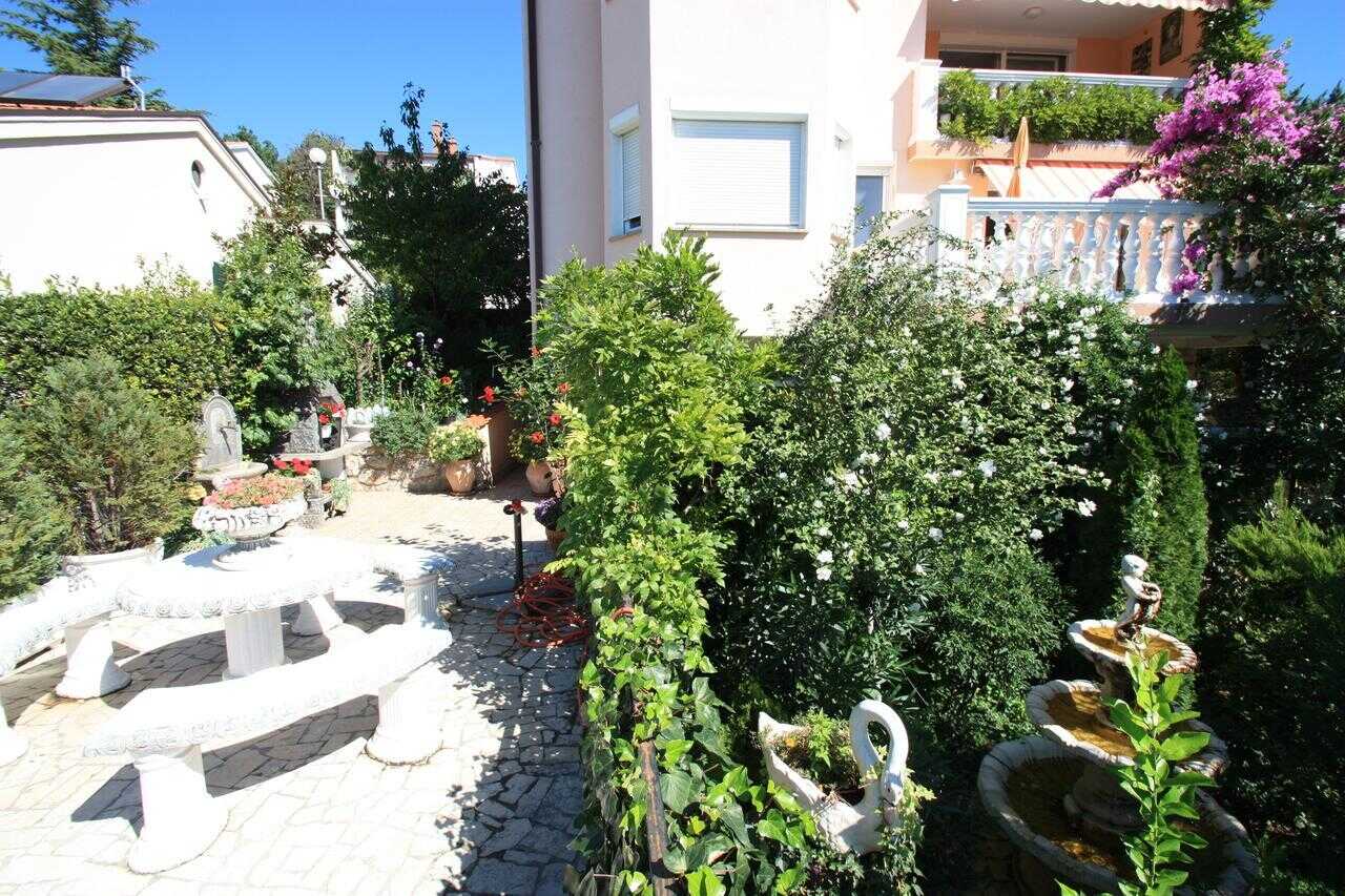 Proprietà