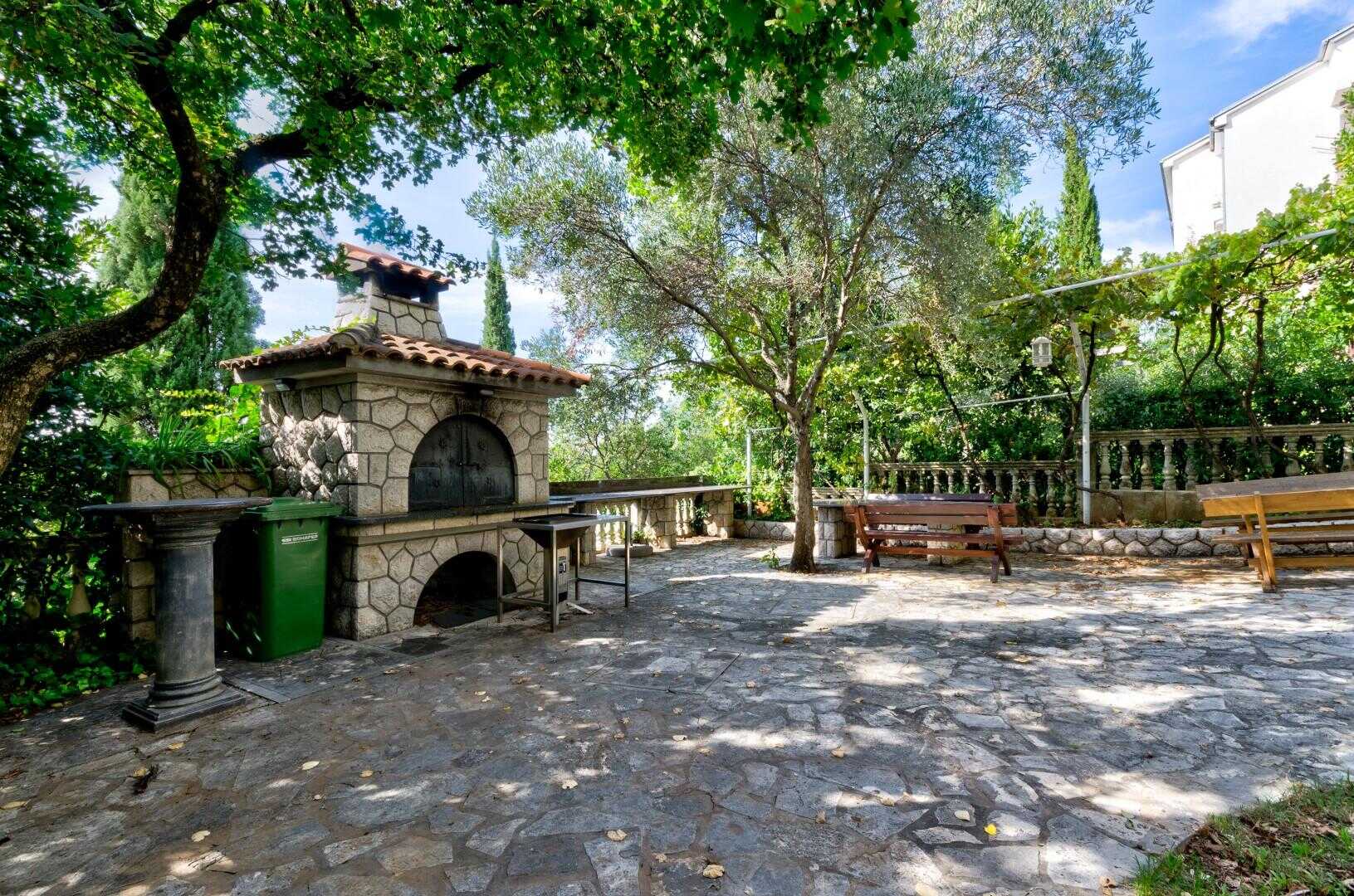 Proprietà