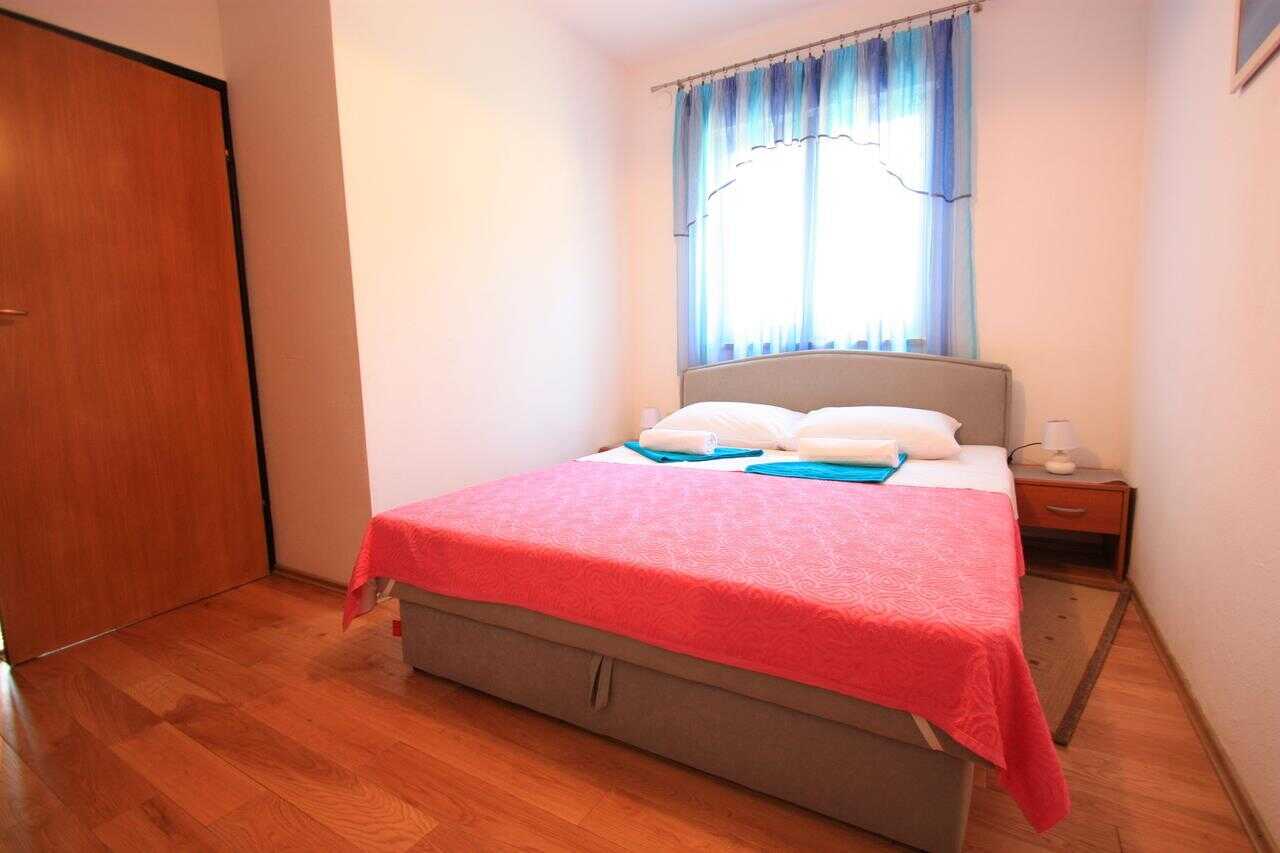Vedi tutto