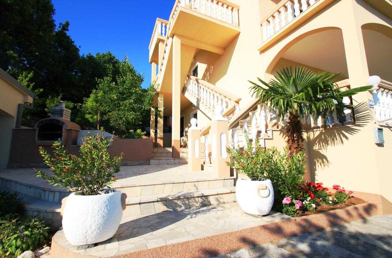 Proprietà