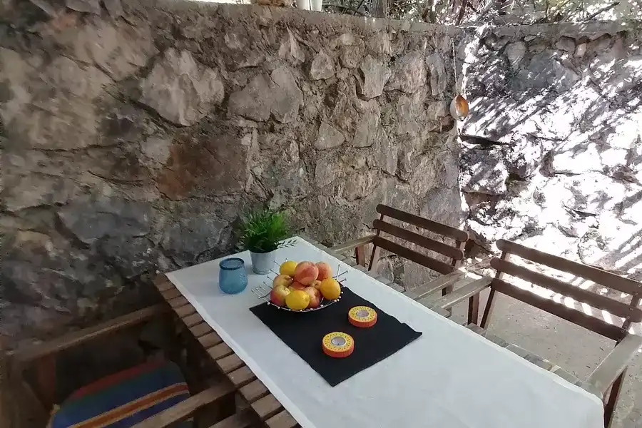 Proprietà