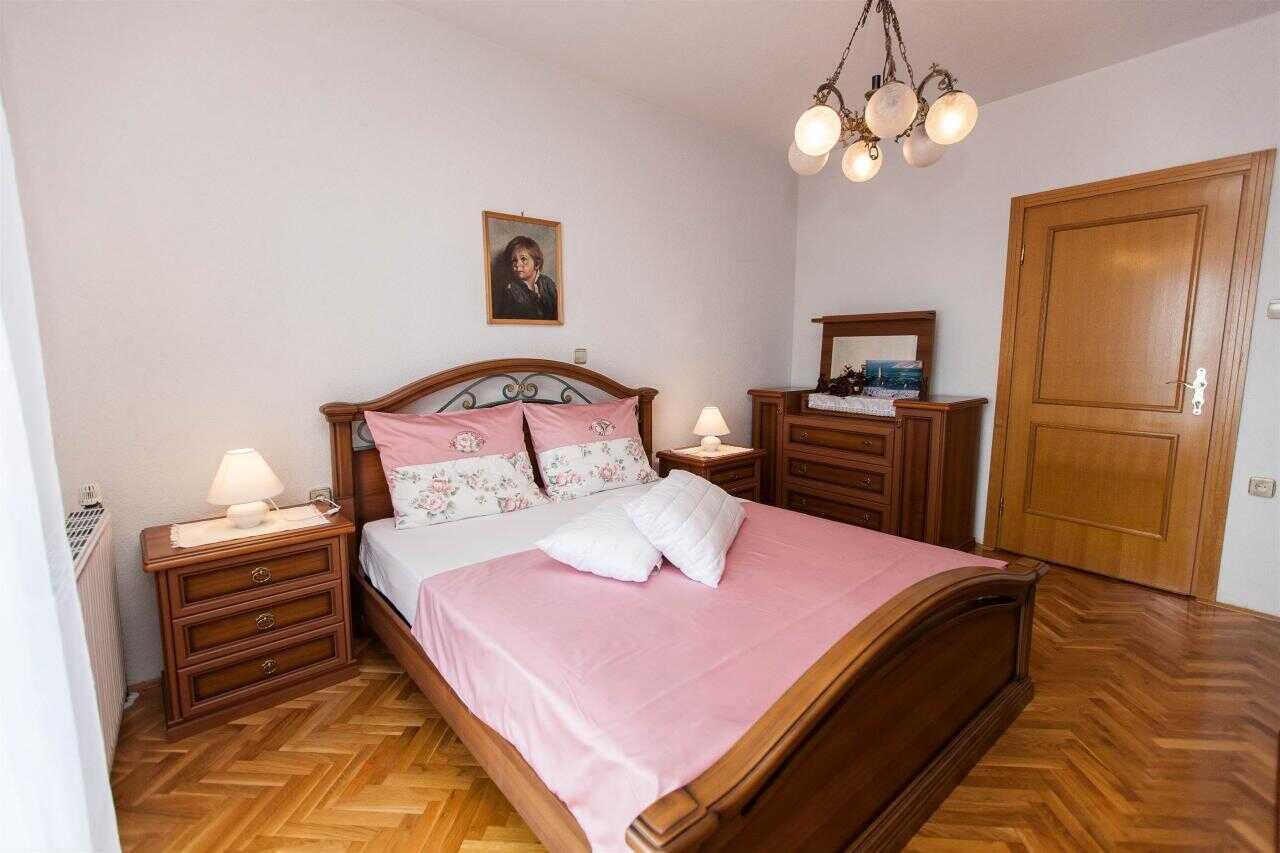 Proprietà