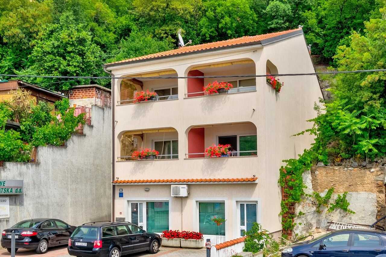 Proprietà