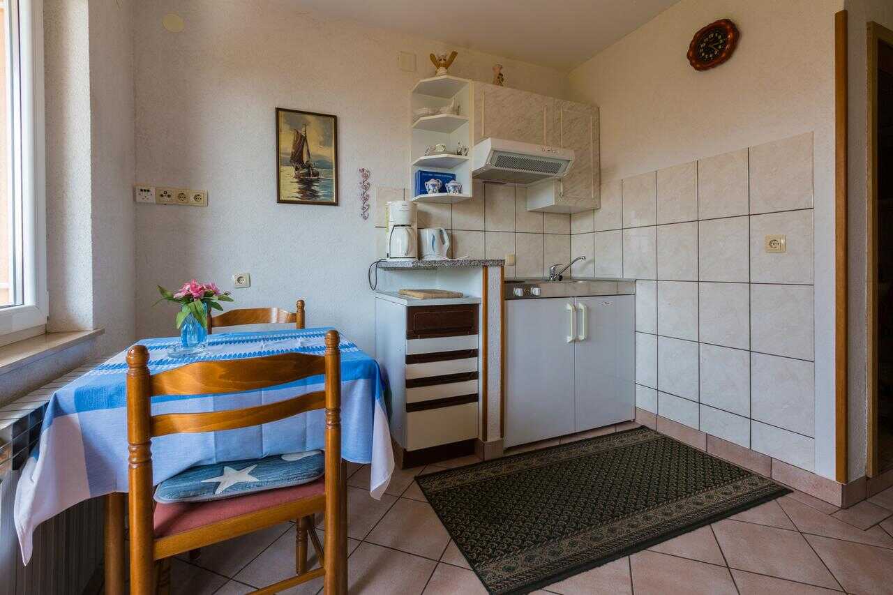 Proprietà