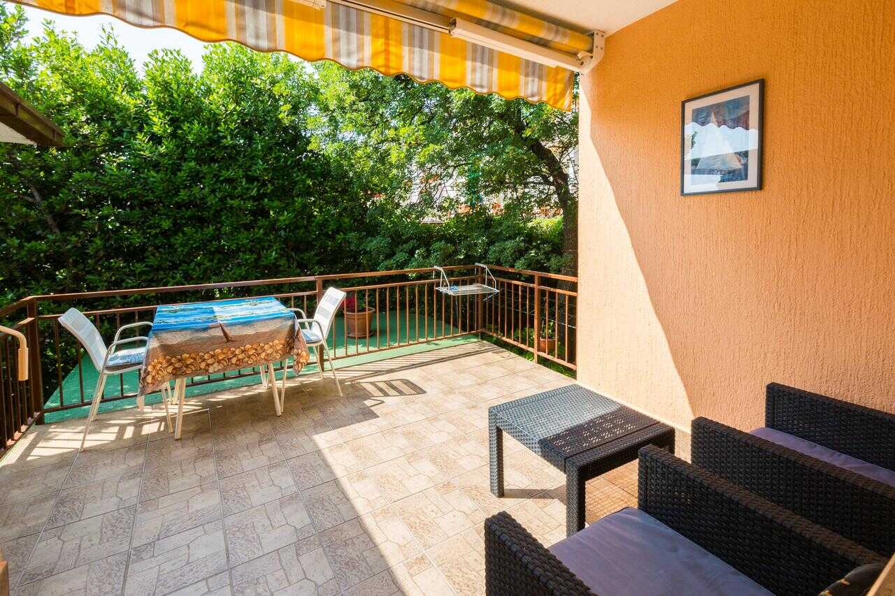 Proprietà