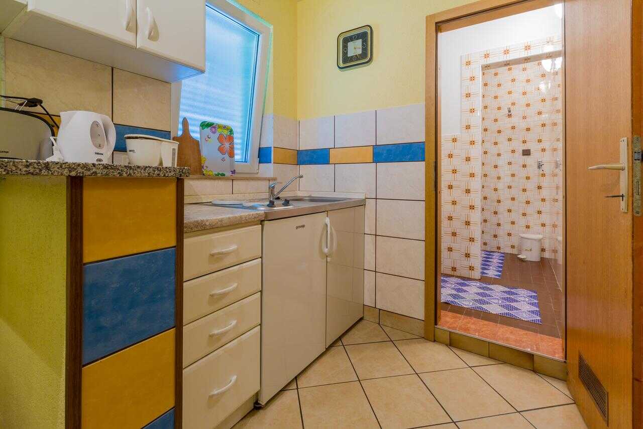 Proprietà