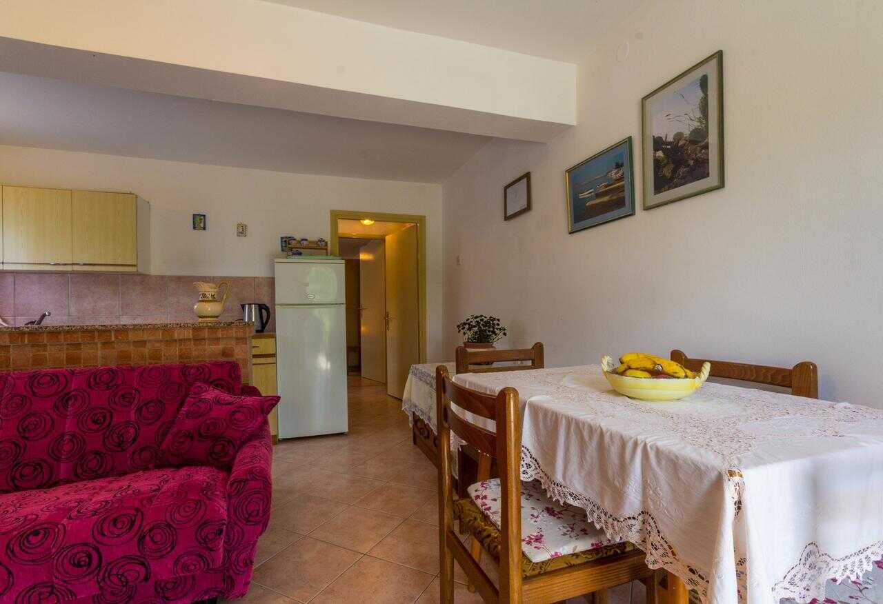 Proprietà