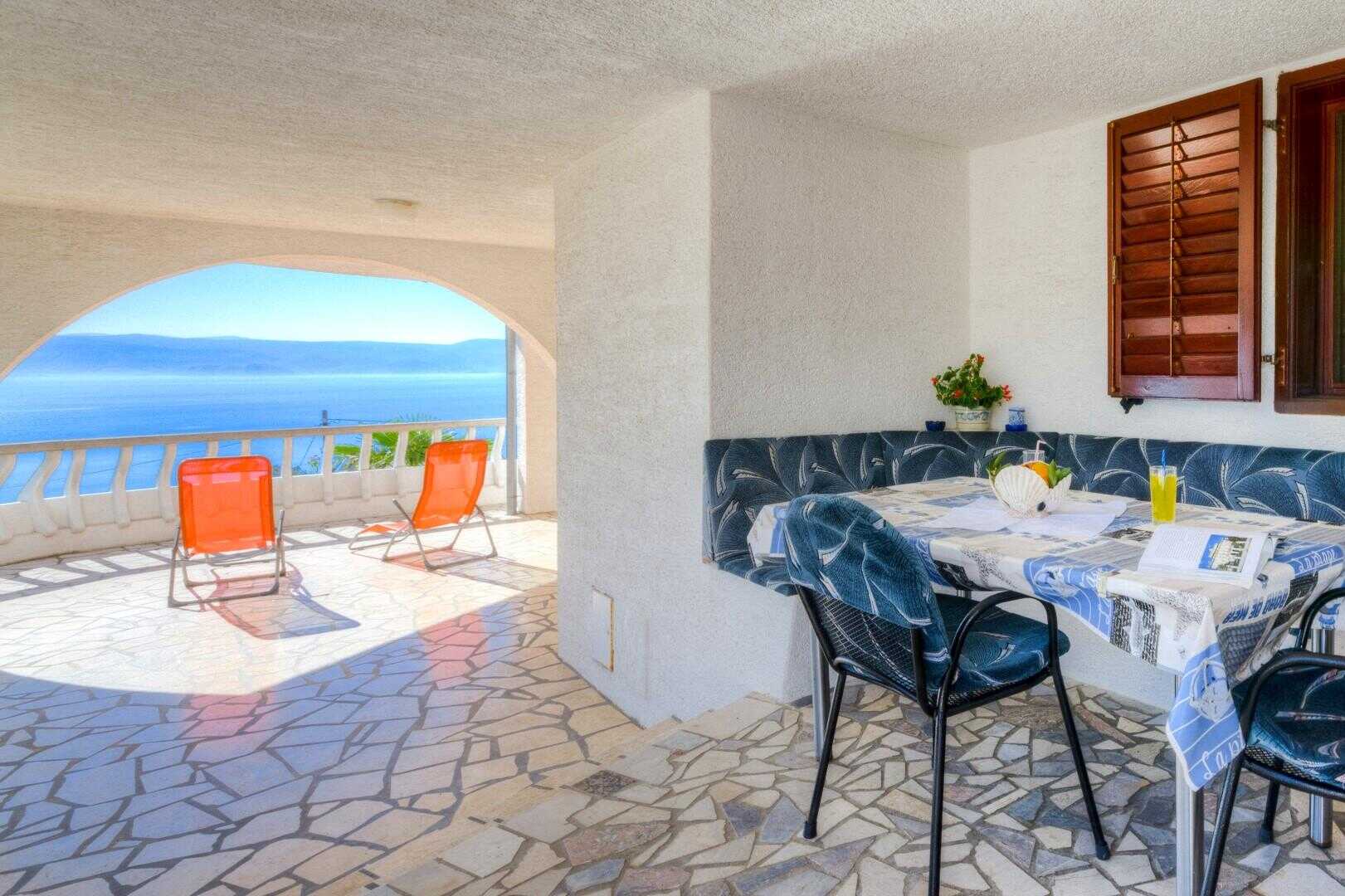 Proprietà