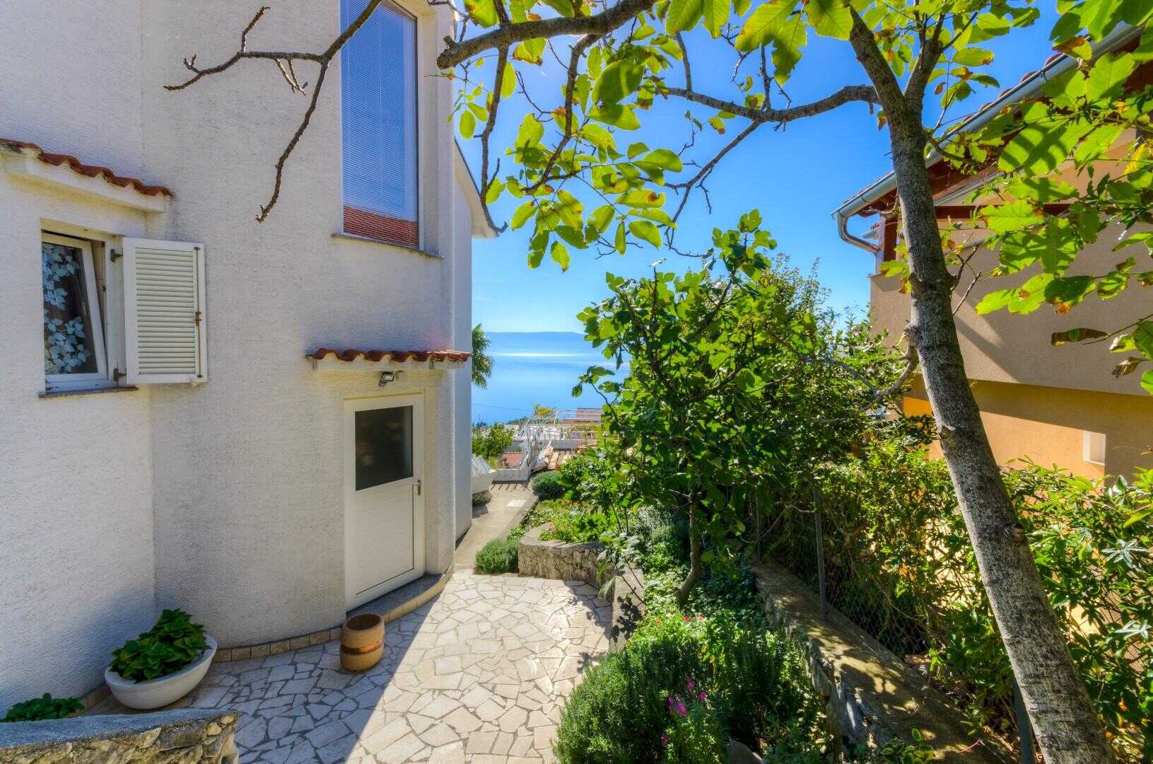 Proprietà