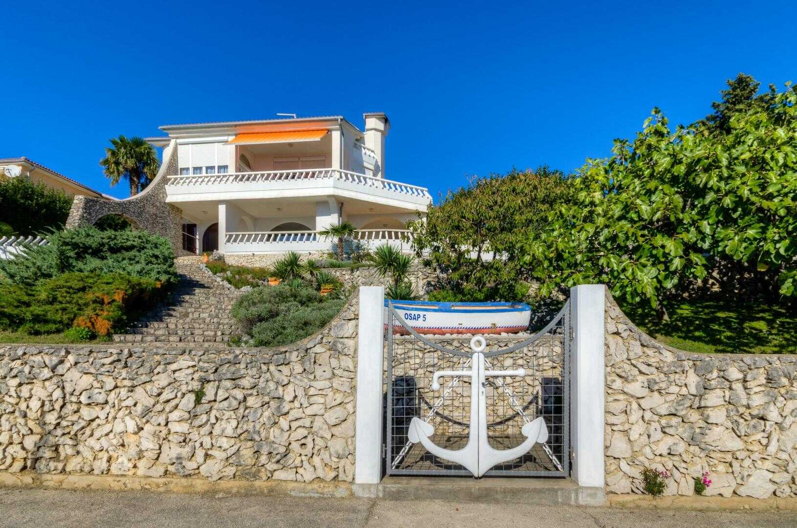 Proprietà