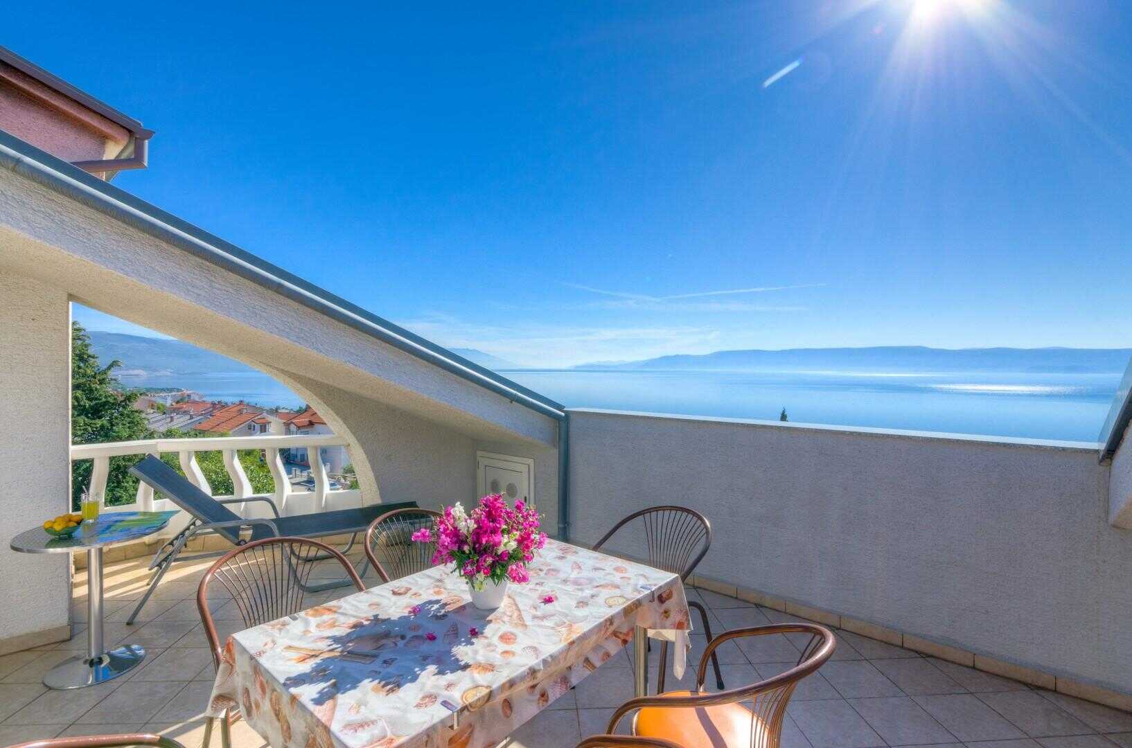 Proprietà