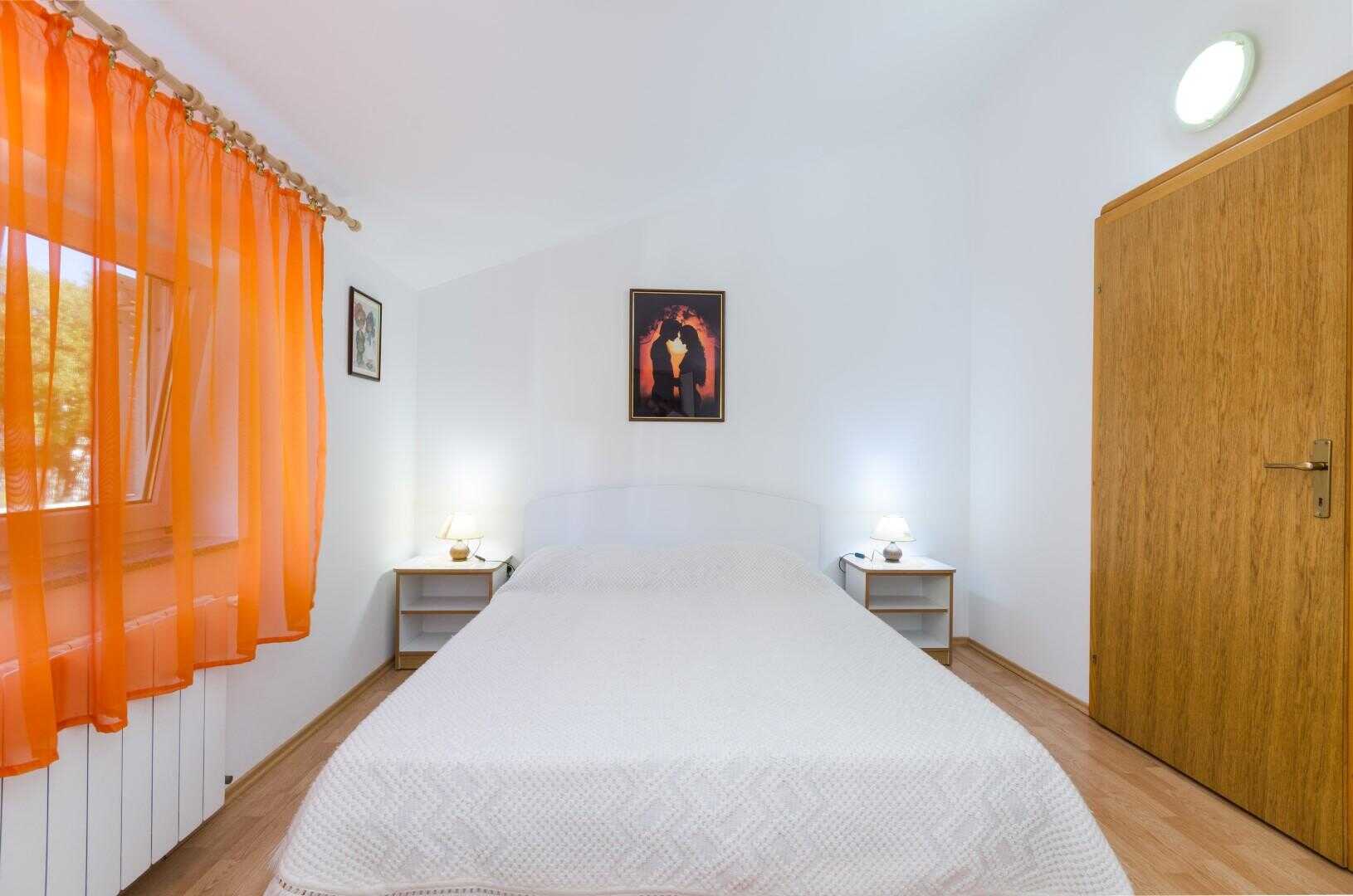 Proprietà