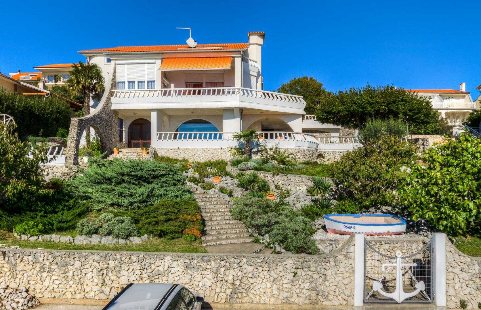Proprietà
