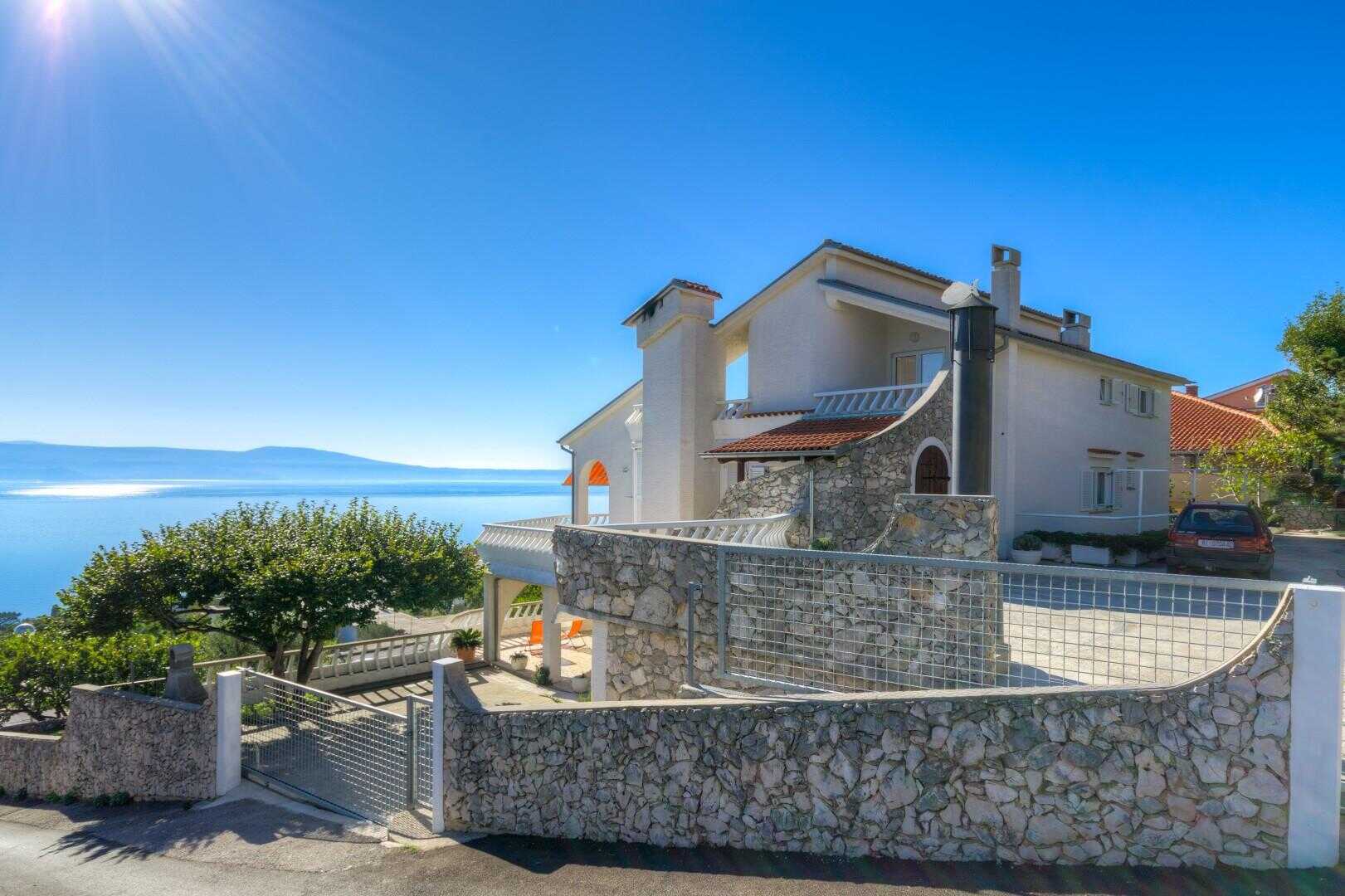 Proprietà