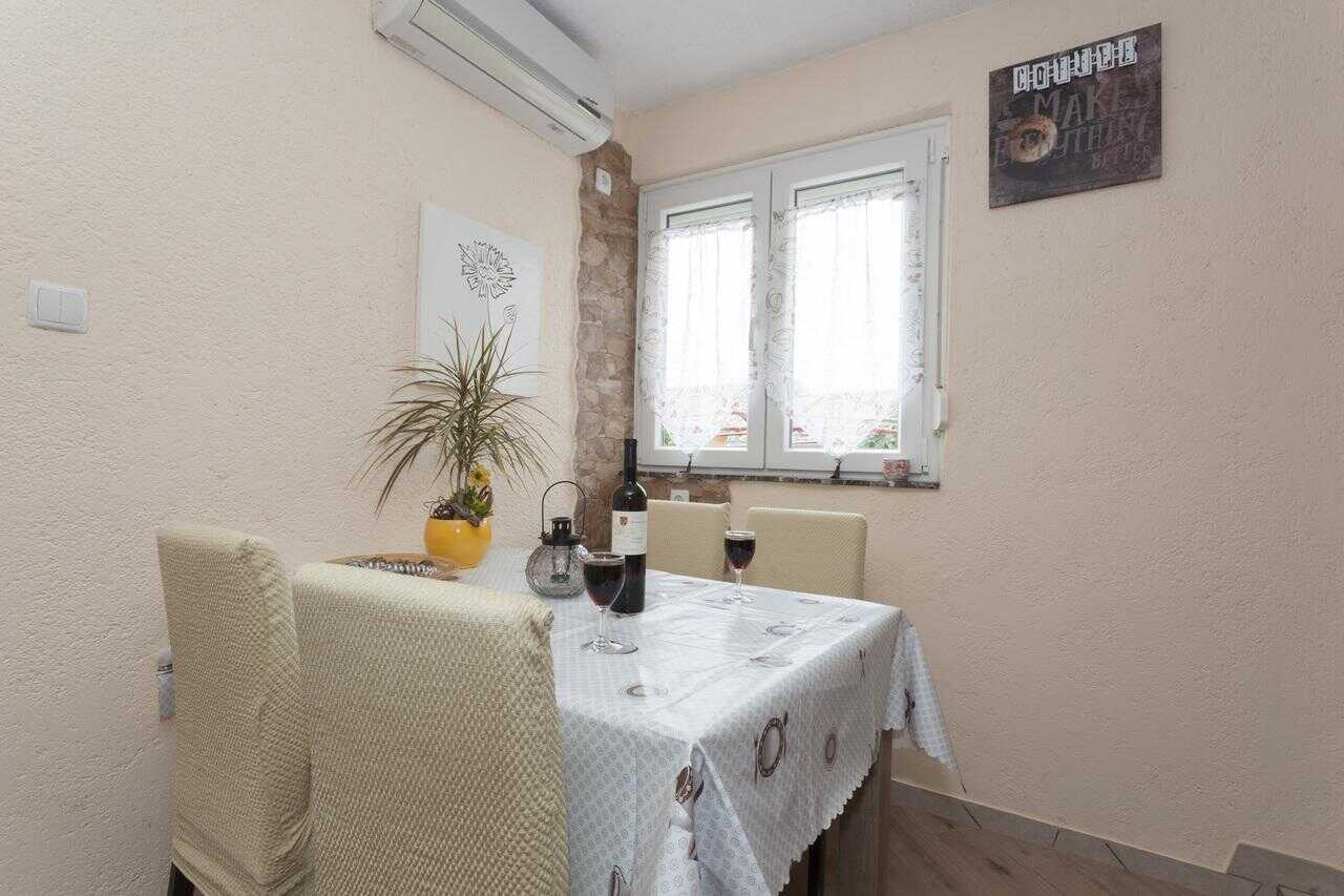 Proprietà