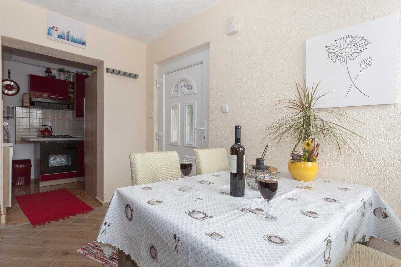 Proprietà