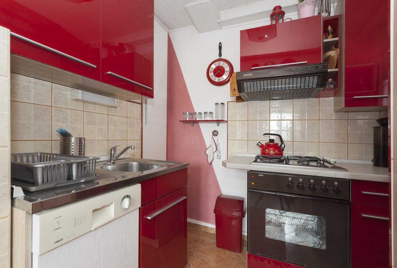 Proprietà