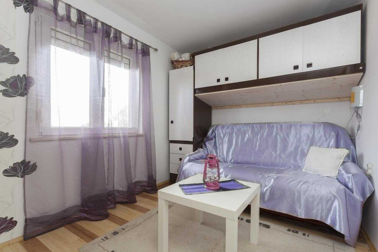 Proprietà