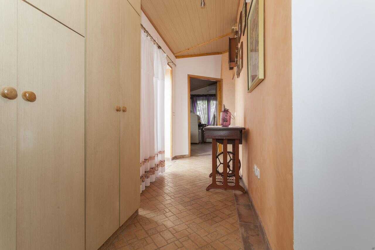 Proprietà