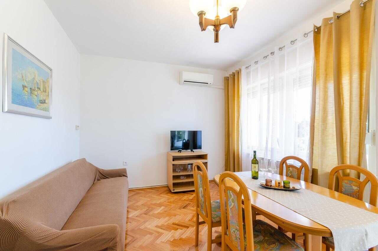 Vedi tutto