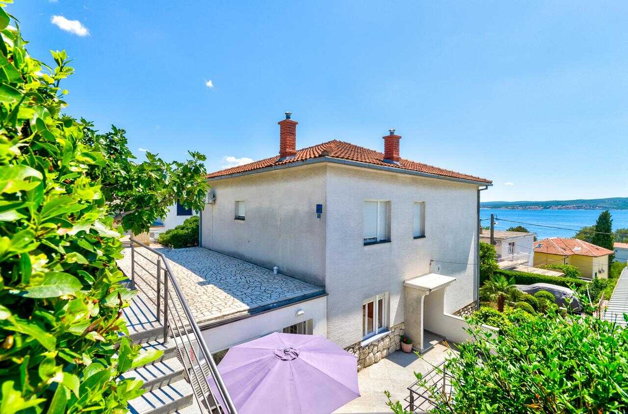 Proprietà
